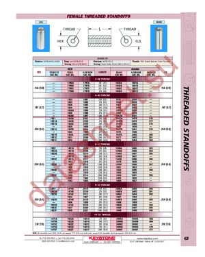 1475A datasheet  